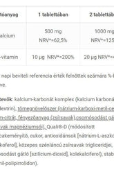 Nutritional information of JutaVit Calcium 500 mg + D3 tablets showing calcium and vitamin D dosages.